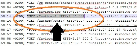 author-parameter