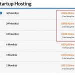 Exabytes Startup Hosting