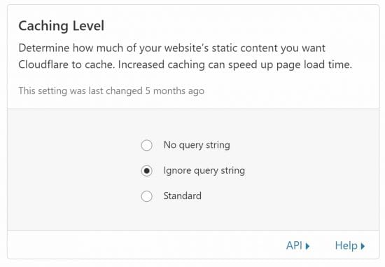 Cloudflare caching levels