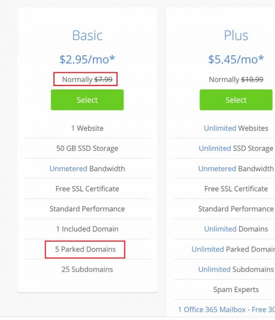 Only 5 Parked Domains Allowed on Bluehost Basic