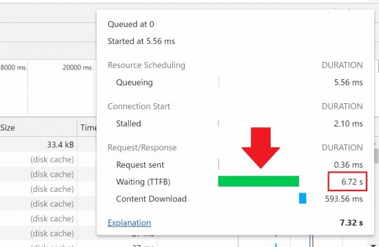 Slow Page Load Speeds with UpdraftPlus Backups are Running
