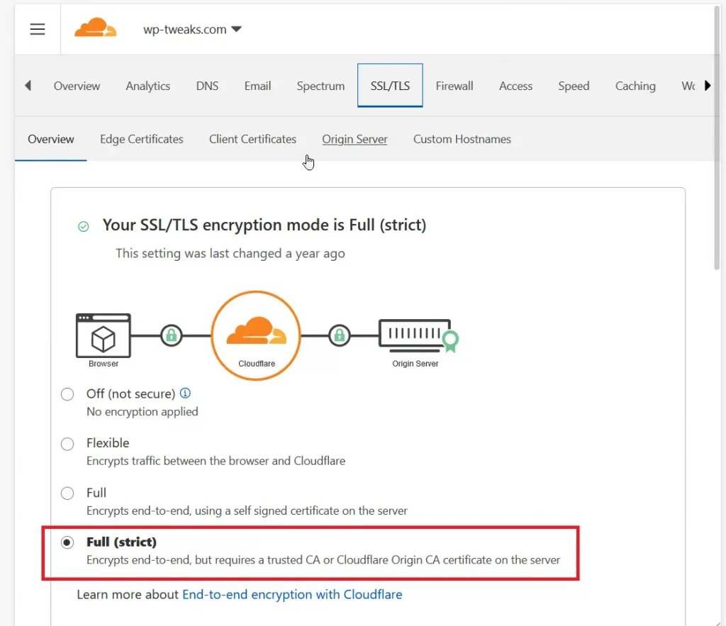 Enable Full (Strict) Encryption Mode on Cloudflare