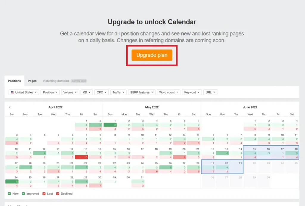 Ahrefs Paid Plan to see the Calendar Report